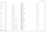 setup facebook pixel and ga4